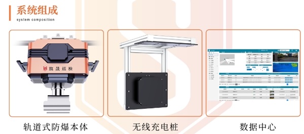 公海彩船Ex2-C6防爆挂轨巡检机器人组成